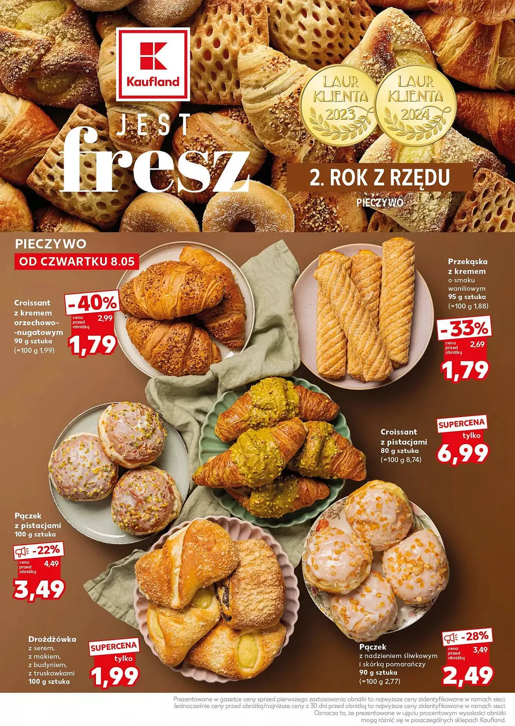 Kaufland Mocny Start Gazetka