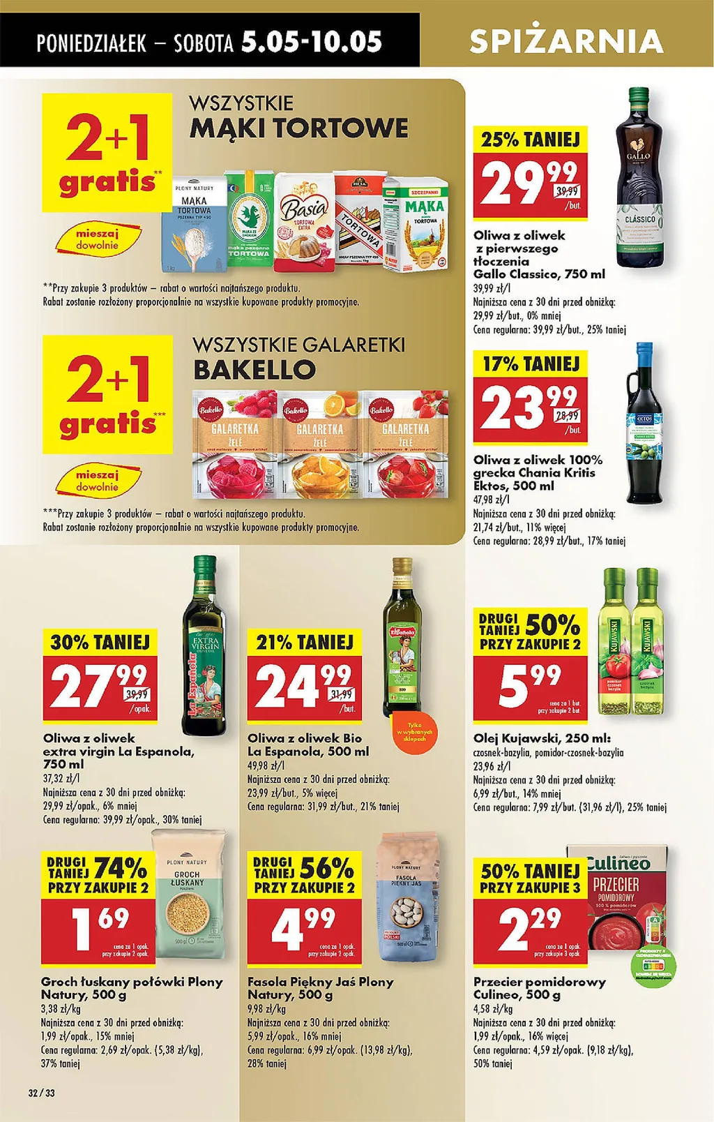Biedronka Gazetka