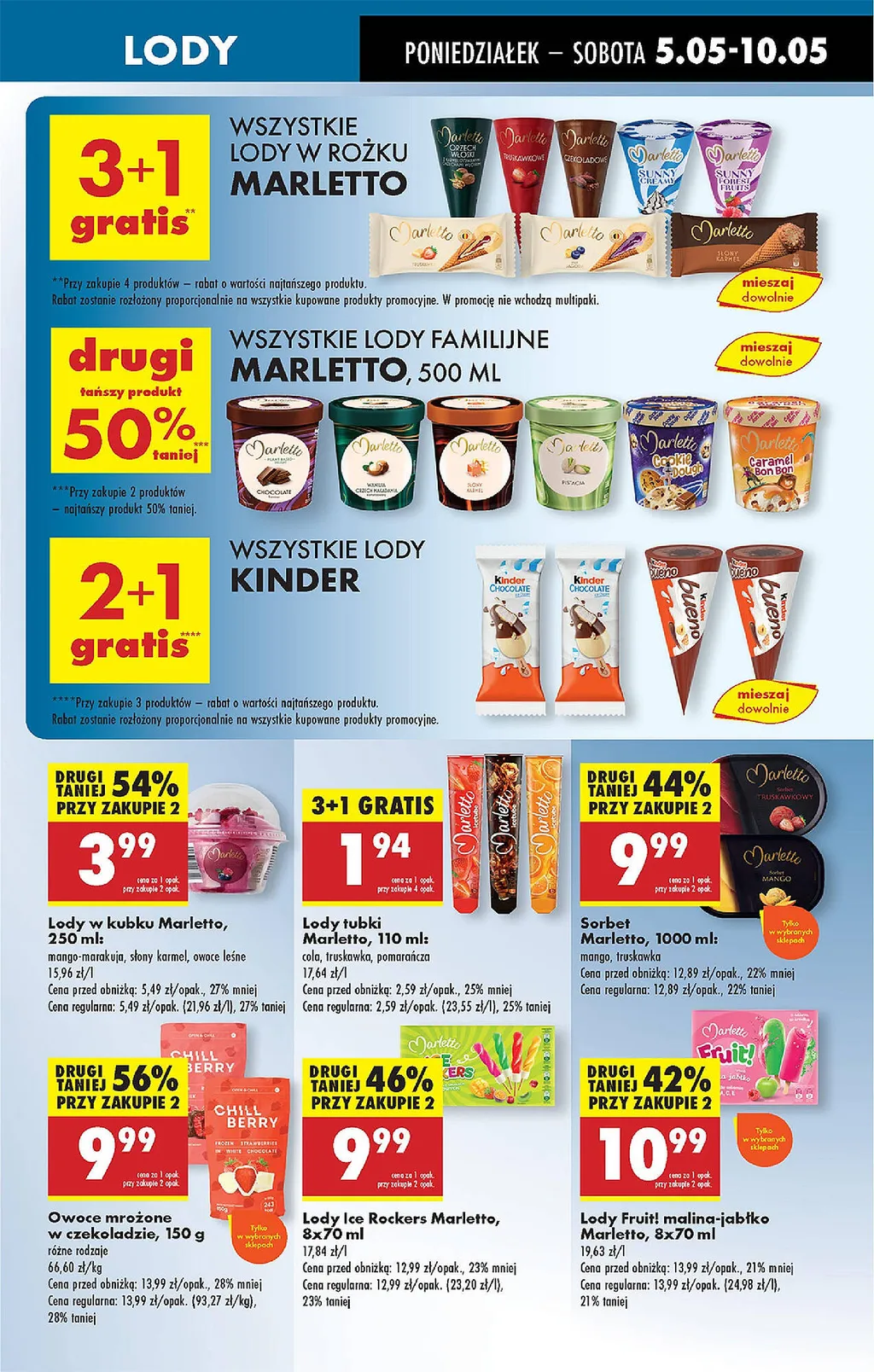 Biedronka Gazetka