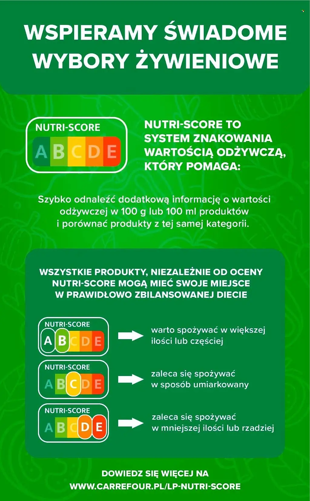 Carrefour Gazetka od 28 sierpnia 2025 Weekendowa Wyprzedaż w Carrefour - Strona 1
