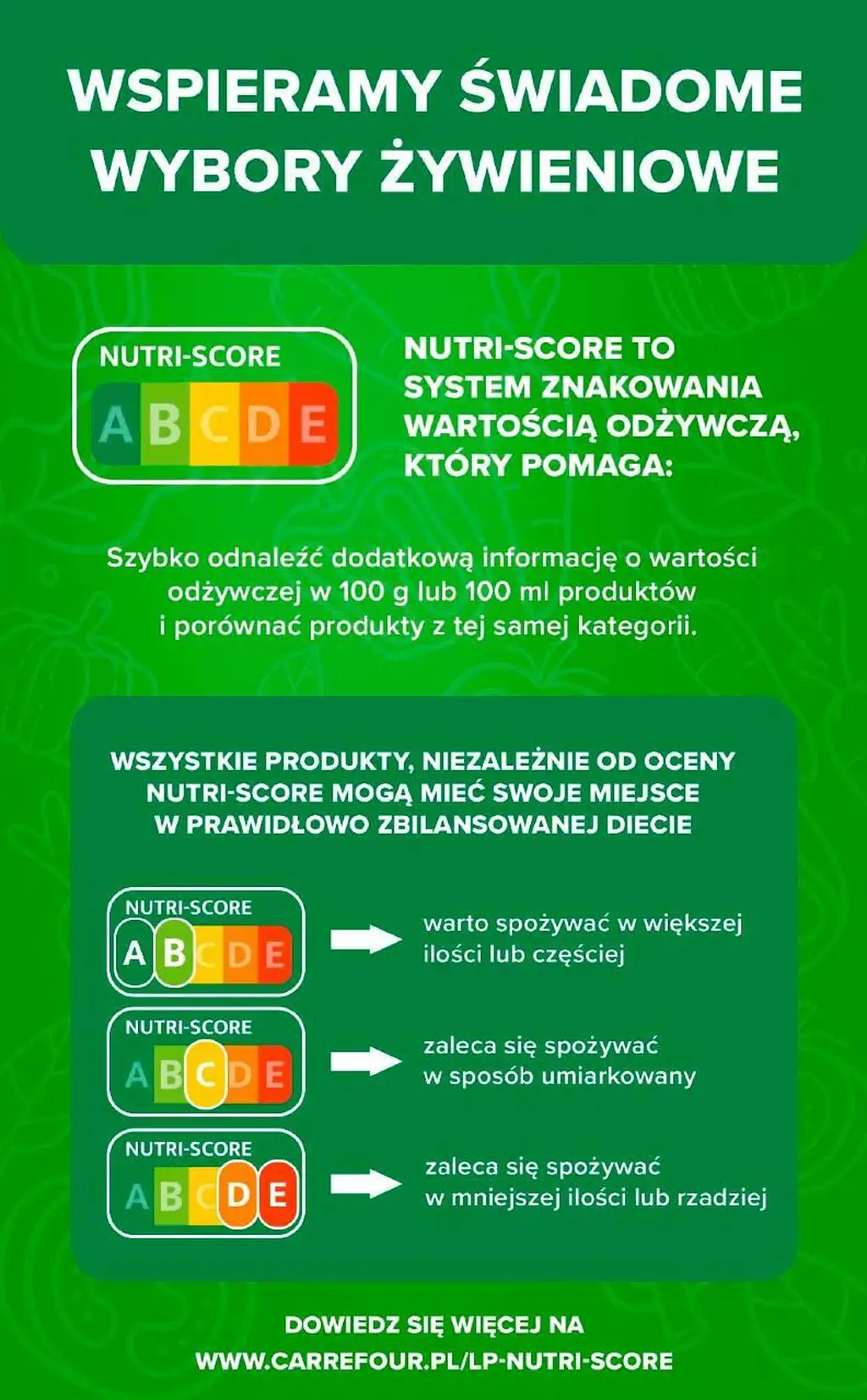 Carrefour Gazetka od 4 września 2025 - Strona 1